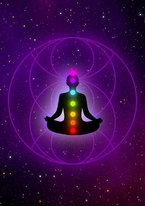 Unblocking 7 Chakras | Balancing Aura & Chakra Meditation 